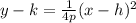 y-k=\frac{1}{4p}(x-h)^2