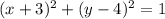 (x+3)^2 + (y-4)^2 = 1