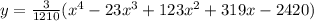 y = \frac{3}{1210}(x^4-23x^3+123x^2+319x-2420)