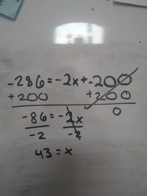 How do i find the y-intercept of an equation in the form y=mx+b?  if m is -2 b is -200 so y=-2x+-200