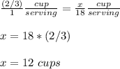 \frac{(2/3)}{1}\frac{cup}{serving} =\frac{x}{18}\frac{cup}{serving}\\ \\x=18*(2/3)\\ \\x=12\ cups