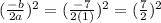 (\frac{-b}{2a})^2=(\frac{-7}{2(1)})^2=(\frac{7}{2})^2