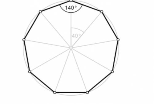 If a regular polygon has an angle of rotational symmetry that is 40 degrees, how many sides does the