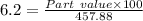 6.2 = \frac{Part\ value\times 100}{457.88}