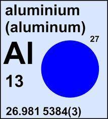 Calculate the mass in amu of 75 atoms of aluminum