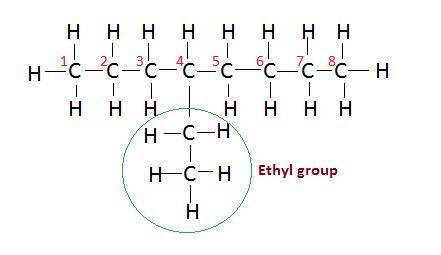 Draw a structural formula for 4-ethyloctane. you do not have to explicitly draw h atoms c p opy aste
