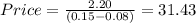 Price=\frac{2.20}{(0.15-0.08)}=31.43