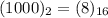 (1000)_{2} = (8)_{16}