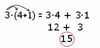 Give an example of a problem that could be solved using the expression 9.5 x (8 + 12.5).solve your p