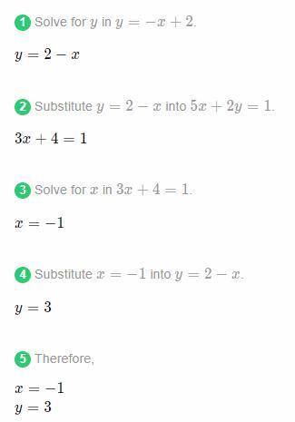 Use the subtraction method to solve the system of equations 5x+2y=1 y=-x+2 a(-1,3) b(-2,4) c(-3,5) d