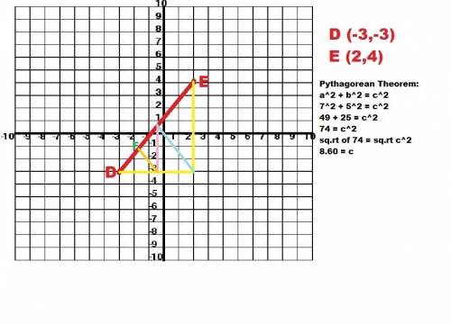 Find the y value for point f such that df and ef form a 1: 3 ratio. e(2,4) d(-3,-3)