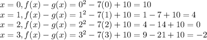 x = 0, f (x) -g (x) = 0 ^ 2-7 (0) + 10 = 10\\x = 1, f (x) -g (x) = 1 ^ 2-7 (1) + 10 = 1-7 + 10 = 4\\x = 2, f (x) -g (x) = 2 ^ 2-7 (2) + 10 = 4-14 + 10 = 0\\x = 3, f (x) -g (x) = 3 ^ 2-7 (3) + 10 = 9-21 + 10 = -2