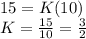 15=K(10)\\K=\frac{15}{10}= \frac{3}{2}