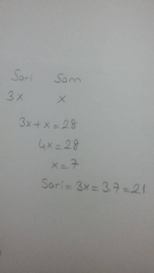 Sari has 3 times as many pencils erasers as sam together they have 28 erasers how many erasers does