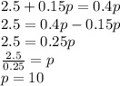 2.5+0.15p=0.4p\\2.5=0.4p-0.15p\\2.5=0.25p\\\frac{2.5}{0.25} =p\\p=10
