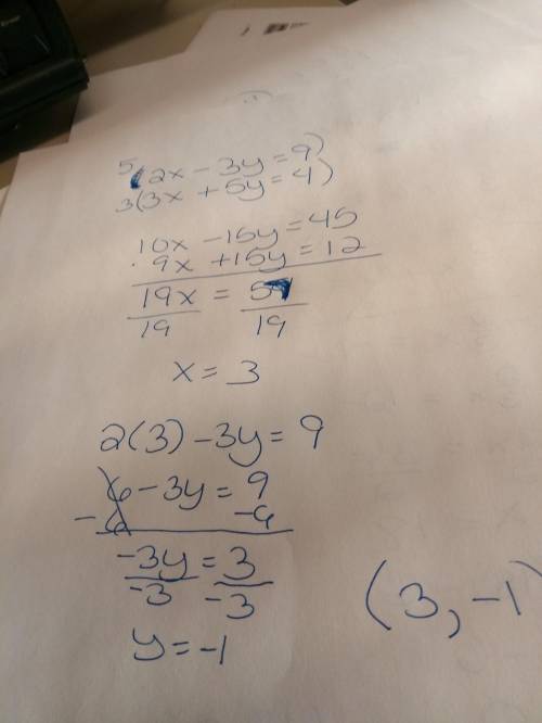 What is the solution to the system of equations ?  use any method 2x-3y=9 3x+5y=4 ( , )