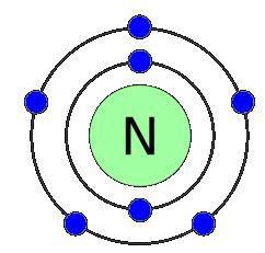 How do you draw an nitrogen atom