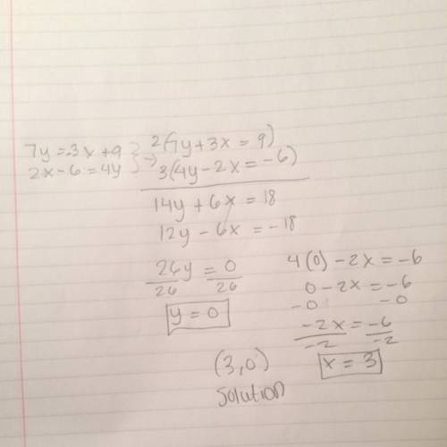 Solve the system of linear equations by elimination, the equations are 2x-6=4y and 7y= -3x+9. what i