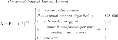 \bf \qquad \textit{Compound Interest Earned Amount}&#10;\\\\&#10;A=P\left(1+\frac{r}{n}\right)^{nt}&#10;\quad &#10;\begin{cases}&#10;A=\textit{compounded amount}\\&#10;P=\textit{original amount deposited}\to &\$28,000\\&#10;r=rate\to 4\%\to \frac{4}{100}\to &0.04\\&#10;n=&#10;\begin{array}{llll}&#10;\textit{times it compounds per year}\\&#10;\textit{annually, meaning once}&#10;\end{array}\to &1\\&#10;&#10;t=years\to &5&#10;\end{cases}