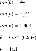 tan(\theta) = \frac{a_c}{g} \\\\tan(\theta) =  \frac{9.488}{9.8} \\\\tan(\theta) = 0.968\\\\\theta = tan^{-1} (0.968)\\\\\theta = 44.1^0