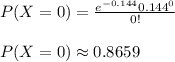 P(X=0)=\frac{e^{-0.144}0.144^0}{0!}\\\\P(X=0) \approx 0.8659