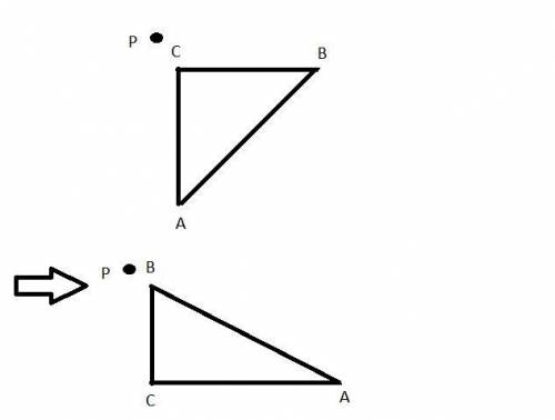 Which is the image of abc for a 90° counterclockwise rotation about p?