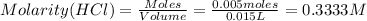 Molarity(HCl)=\frac{Moles}{Volume}=\frac{0.005moles}{0.015L}=0.3333M