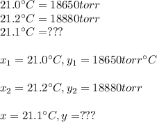 21.0\°C=18650torr\\21.2\°C=18880torr\\21.1\°C=???\\\\x_{1}=21.0\°C,y_{1}=18650torr\°C\\\\x_{2}=21.2\°C,y_{2}=18880torr\\\\x=21.1\°C,y=???