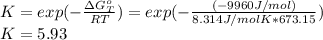K=exp(-\frac{\Delta G^o_{T}}{RT} )=exp(-\frac{(-9960J/mol)}{8.314J/molK*673.15} )\\K=5.93