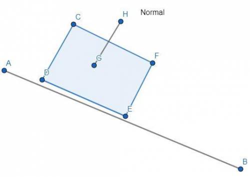 Normal force is exerted  the surface of an object. a. perpendicular b. 45 degrees c. horizontal