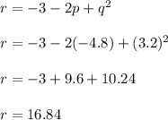 r=-3-2p+q^2\\\\r=-3-2(-4.8)+(3.2)^2\\\\r=-3+9.6+10.24\\\\r=16.84