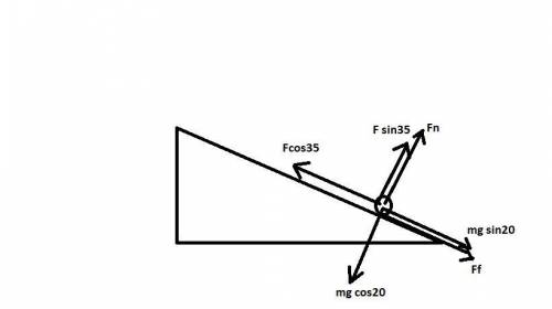 Aboy drags a 100 n sled up a 20 slope at constant velocity. if the coefficient of friction between s