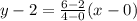 y-2=\frac{6-2}{4-0}(x-0)