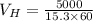 V_H=\frac{5000}{15.3\times 60}