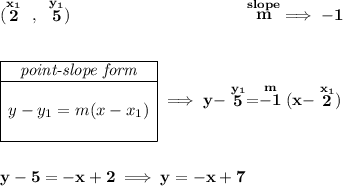 \bf (\stackrel{x_1}{2}~,~\stackrel{y_1}{5})~\hspace{10em} \stackrel{slope}{m}\implies -1 \\\\\\ \begin{array}{|c|ll} \cline{1-1} \textit{point-slope form}\\ \cline{1-1} \\ y-y_1=m(x-x_1) \\\\ \cline{1-1} \end{array}\implies y-\stackrel{y_1}{5}=\stackrel{m}{-1}(x-\stackrel{x_1}{2}) \\\\\\ y-5=-x+2\implies y=-x+7