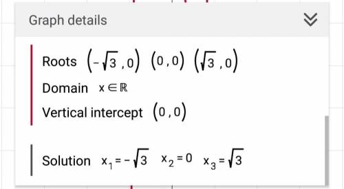 Find the solutions to 2x^5-5x^3-3x=0. what are the x-intercepts of the graph of the function f(x)=2x