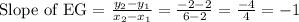 \text{Slope of EG = }\frac{y_2-y_1}{x_2-x_1}=\frac{-2-2}{6-2}=\frac{-4}{4}=-1