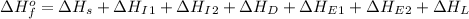 \Delta H_f^o=\Delta H_s+\Delta H_I_1+\Delta H_I_2+\Delta H_D+\Delta H_E_1+\Delta H_E_2+\Delta H_L