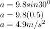 a=9.8sin30^0\\a=9.8(0.5)\\a=4.9m/s^2