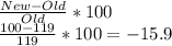 \frac{New-Old}{Old}*100\\\frac{100-119}{119}*100=-15.9
