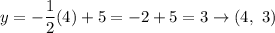 y=-\dfrac{1}{2}(4)+5=-2+5=3\to(4,\ 3)