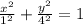 \frac{x^{2} }{1^{2} } +\frac{y^{2} }{4^{2} } =1