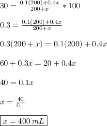 30=\frac{0.1(200)+0.4x}{200+x} *100\\\\0.3 =\frac{0.1(200)+0.4x}{200+x}\\\\0.3(200+x)=0.1(200)+0.4x\\\\60+0.3x=20+0.4x\\\\40=0.1x\\\\x=\frac{40}{0.1} \\\\\boxed{x=400\:mL}
