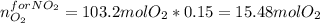 n_{O_2}^{forNO_2}=103.2molO_2*0.15=15.48molO_2