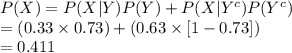P(X)=P(X|Y)P(Y)+P(X|Y^{c})P(Y^{c})\\=(0.33\times0.73)+(0.63\times[1-0.73])\\=0.411