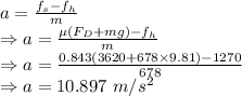 a=\frac{f_s-f_h}{m}\\\Rightarrow a=\frac{\mu(F_D+mg)-f_h}{m}\\\Rightarrow a=\frac{0.843(3620+678\times 9.81)-1270}{678}\\\Rightarrow a=10.897\ m/s^2