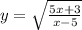 y =  \sqrt{ \frac{5x+3}{x-5} }