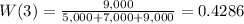 W(3)=\frac{9,000}{5,000+7,000+9,000} =0.4286