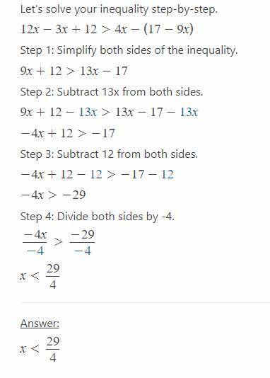What are the solutions of the inequality 12x - 3x + 12 >  4x - (17 - 9x)
