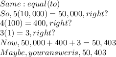 Same: equal (to) \\ So, 5(10,000) =  50,000,right?  \\ 4(100) = 400,right?  \\ 3(1)= 3,right?\\ Now, 50,000 + 400 + 3 = 50,403 \\ Maybe, your answer is, 50,403